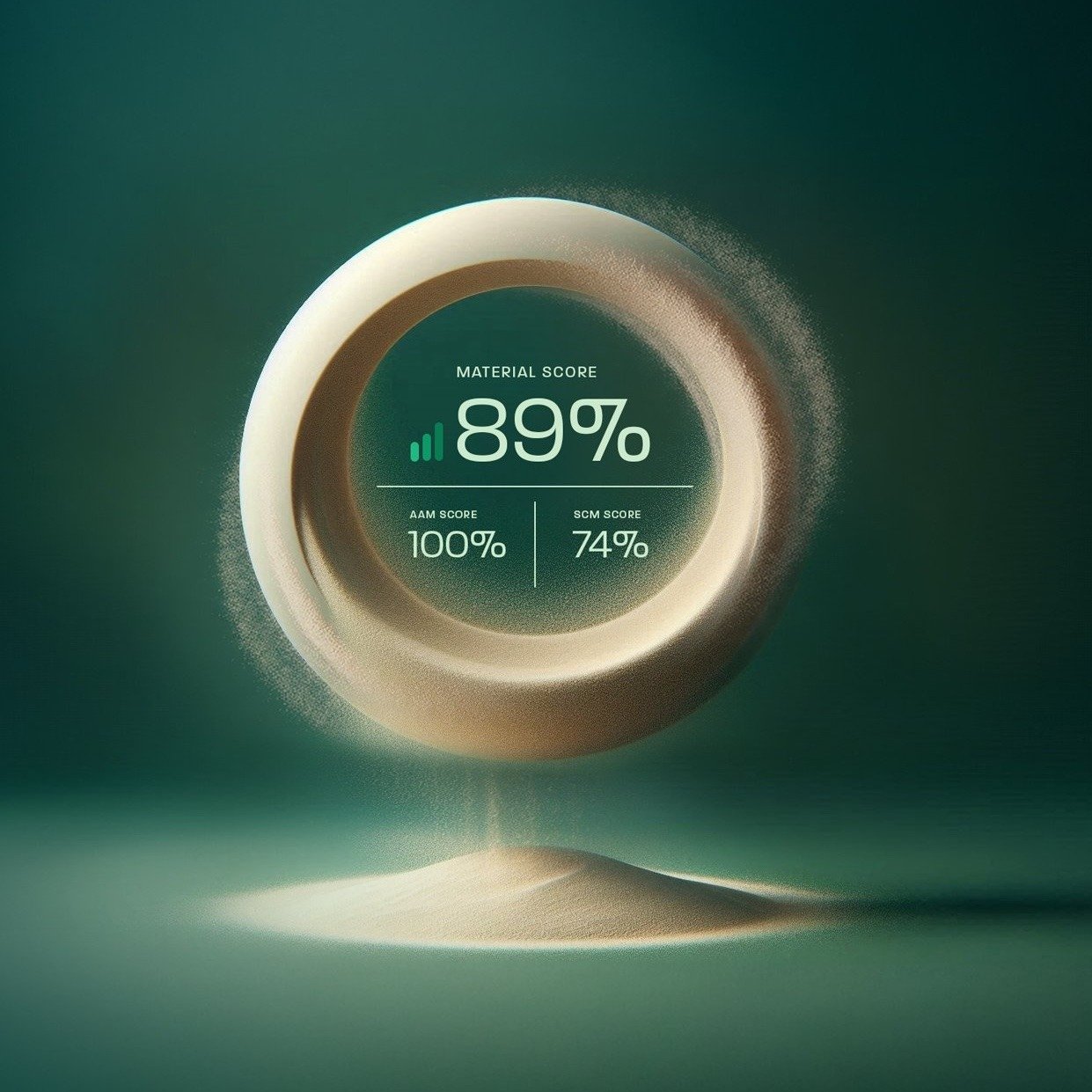 betolar_analysis_sideprime_square