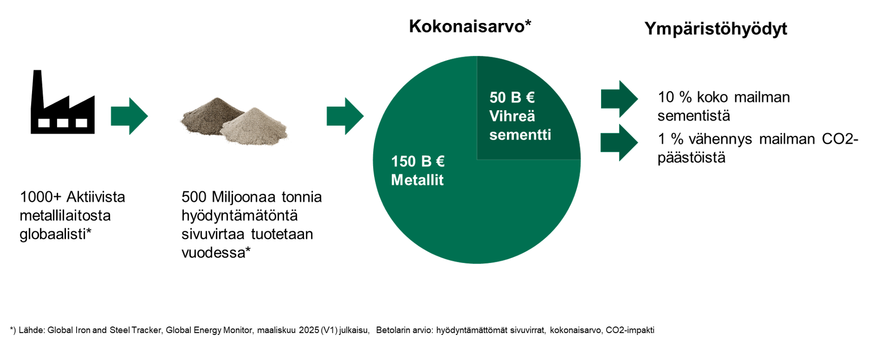 market_potential_fin1 market_potential_fin1