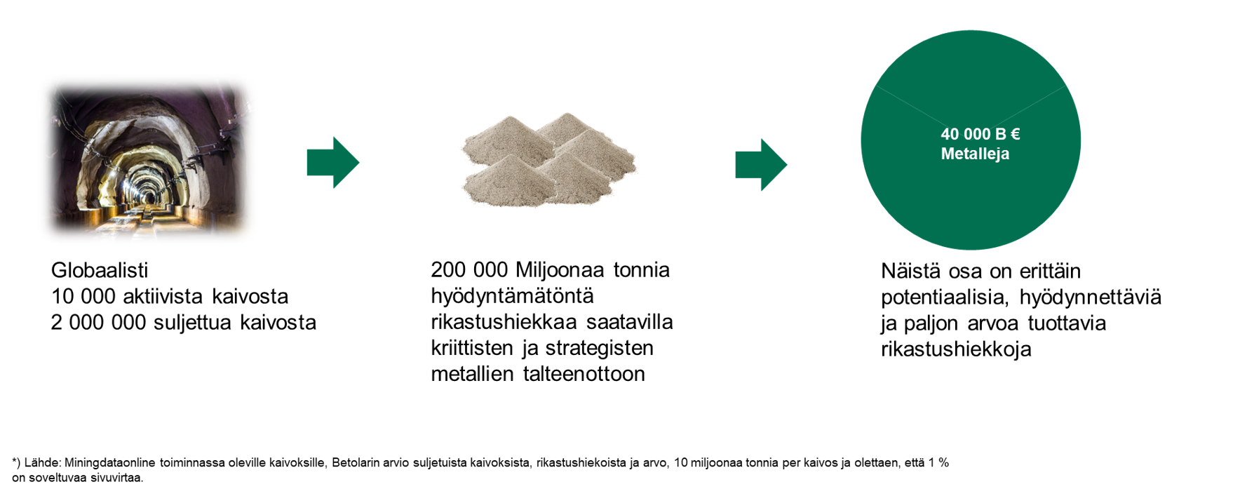 market_potential_fin2 market_potential_fin2